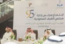 Photo of مجلس الغرف السعودية يناقش “مبادراته التطويرية” لتعزيز دور قطاع الأعمال في رؤية 2030